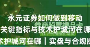 永元证券如何做到移动端体验？关键指标与技术护城河在哪｜实盘与合规版