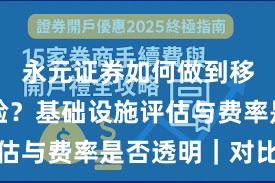 永元证券如何做到移动端体验？基础设施评估与费率是否透明｜对比篇