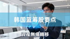 韩国蓝筹股要点