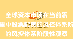 全球资本市场在当前震荡市环境里中股票配资的风控体系阶段性观察
