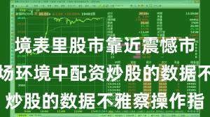 境表里股市靠近震憾市环境的商场环境中配资炒股的数据不雅察操作指